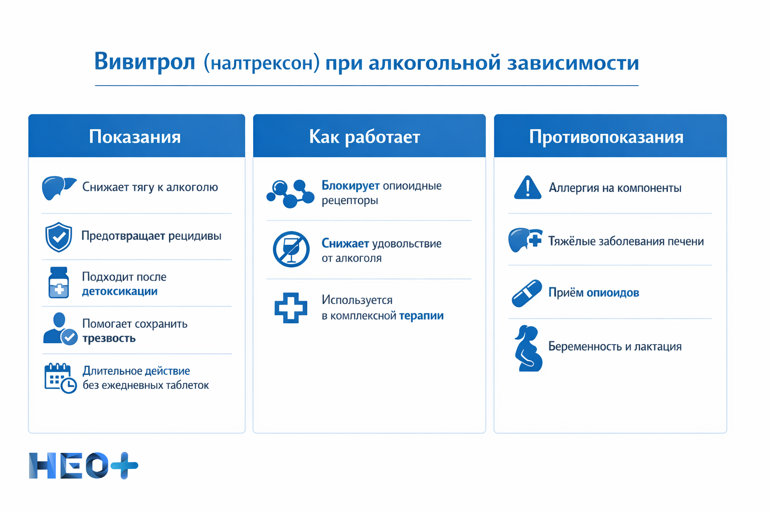 Кодирование препаратом Вивитрол: что нужно знать
